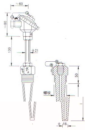 热套式热电偶