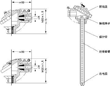 热电偶接线盒结构